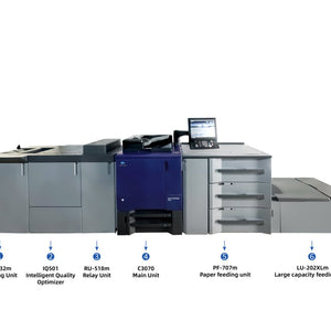 Konica Minolta bizhub PRESS C3070 / C3080 Color Digital Printer
